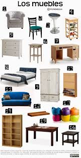 .mueble de baño que buscas fácil y cómodamente desde tu hogar, y además te lo enviaremos a casa de queremos que tengas una buena experiencia en la compra del mueble para tu cuarto de baño. Vocabulario De Los Muebles De La Casa Profedeele Es Busco Piso En Alquiler Muebles Para Casa Partes De La Casa