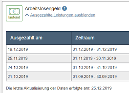 Und die bestellzeit ist um 14.30 oder 2.30 uhr, 7.00 und 17.00 uhr. Solaris Bank Buchungszeiten 19 Von Tobias Archiv Community Tomorrow