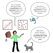 Learning Machine Learning Cloud Ai Google Cloud