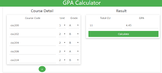 List all of the courses you've attempted, the corresponding credit values, and your final grades. Cgpa Calculator Github Topics Github