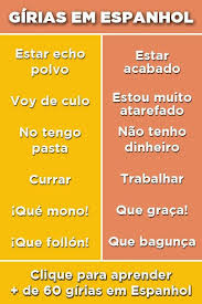 Este website é dedicado 100 % ao aprendizado do idioma espanhol, tem como objetivo possibilitar que uma pessoa sem nenhum conhecimento no idioma possa ter a oportunidade de aprender espanhol de uma. Girias Em Espanhol Mais De 60 Expressoes Para Falar Como Um Local Estrangeira Palavras Em Espanhol Espanhol Aprender Espanhol