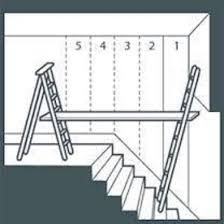 Epingle Sur Escaliers Maison