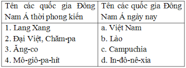 Bộ ngoại giao anh muốn chuyển cả một số các đơn vị lính anh từ chiến trường đông nam á đang trên đường hồi hương sang đông dương. Hay Ná»'i Ten Gá»i Cá»§a Cac NÆ°á»›c Ä'ong Nam A Thá»i Phong Kiáº¿n Vietjack Com