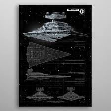 Star Destroyer Metal Poster Print Star Wars Displate Star Destroyer Poster Poster Prints Cool Artwork