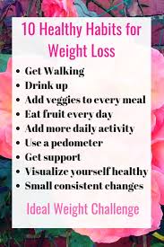 Pin On Fat Loss Tips