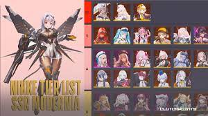 Where does new NIKKE Character Modernia fit into the tier list