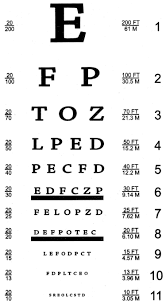 Snellen Chart For Eye Test Printable Shelter
