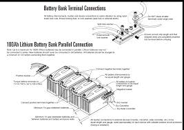 The wiring diagrams this designer produces will show you how these connections are made. Lithium Batteries Lifepo4 Wiring Diagram Go Power Powered By Happyfox