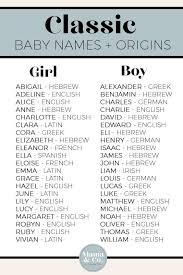 They are very brave and determined. Female Names Starting With C 350 5 Letter Girl Names From A To Z Ultimate List