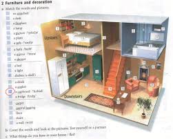 Here are best kitchen names ideas for your inspiration. Where In The World Are Cabinets Called Cupboards English Language Usage Stack Exchange