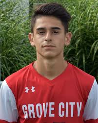 2018 Men's Soccer Roster