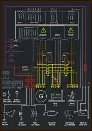 A diagram of the various ac voltage connections is provi4ed on the decal. Pin On Ø¯Ø±Ø§Øª