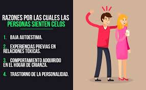 Como Ayudar A Una Persona Celosa Que Son Y Tipos De Celos Ieie