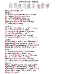 Bm d g d g d e e few for a minute there, i lost myself, i lost myself. 370 Ukulele Songs Ideas In 2021 Ukulele Songs Ukulele Ukelele Songs