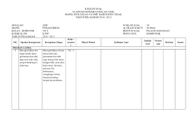 Contoh soal cpns sudah banyak beredar di internet. Doc Contoh Format Kisi Kisi Soal Komeng Codet Academia Edu