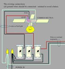 One controlling the light and one controlling the fan. How To Wire A Fan With Separate Light Switch