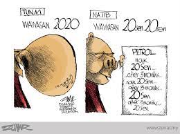 In this model he pointed out nine challenges that are in the way of making malaysia a fully developed country. Wawasan 2020 Zunar Cartoonist