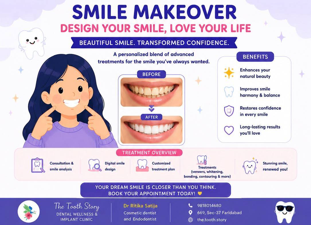 Smile Makeover in Faridabad product image