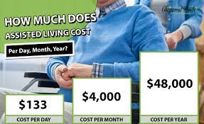 Check spelling or type a new query. Assisted Living Cost 2019 Average Prices Chaparral Winds