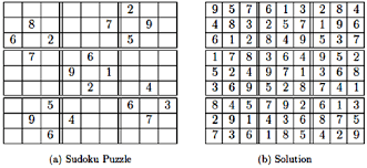 Easy medium hard evil try variations download deluxe. An Example Sudoku Puzzle And Its Solution 1 Download Scientific Diagram