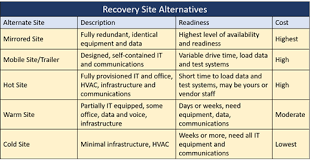 Hot flexi milf shows her gaping hole. 5 Ways Remote Working Is Impacting Business Resilience Fmlink