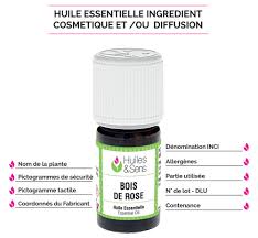 Tout Savoir Sur Les Huiles Essentielles En 2020 Huiles Essentielles Guide Huiles Essentielles Huile