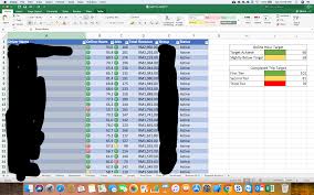 Familiarize yourself with the various earning and bonus options offered by each ridesharing service. Should I Rent Car For Driving Grab Grabcar Mycar Grabcar Uber Community