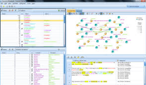 Studica Offers Ibm Spss Downloads For Students And Faculty Ibm Business Intelligence Predictive Analytics
