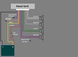 This really is helpful for both the folks and for specialists that are looking to. Diagram Head Unit Speaker Wiring Diagram Full Version Hd Quality Wiring Diagram Diagramdebreif Politopendays It