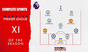 Premier league teams will continue to take the knee before kick off next season as players insist they are 'resolutely committed' to eradicating racism in the game 03/08/21 17:00 Complete Sports 2020 21 Premier League Team Of The Season