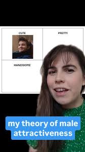 aka the story of how trying to be Not Like Other Girls stole my joy 😭 You  can see the rest of my Taylor Swift graph & take part in a general