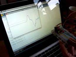 Guide To Gyro And Accelerometer With Arduino Including Kalman Filtering This Guide Was First Posted At The Arduino Forum And Can Arduino Accelerometers Gyro
