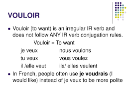 Knowing Regular Ir Verbs And Their Conjugation Ppt Download