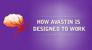 Usretina is one of the largest associations of private retina practices in the united states, with 315 member practices representing over 1,200 physicians. Avastin Bevacizumab Safety Side Effects Patient Financial Support