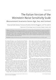 Find it annoying press a key every few seconds to get the mouse back to normal? Pdf The Italian Version Of The Weinstein Noise Sensitivity Scale Measurement Invariance Across Age Sex And Context