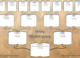 Modele d`arbre genealogique gratuit à imprimer. Imprimer Votre Arbre Genealogique A Partir De Votre Logiciel Genealogiepratique Fr