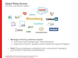 Change or reset mail password. Global Relay Best Practices For Mutual Fun Dealers Archiving Data Protection Compliance In A Social World 7 May Ppt Download