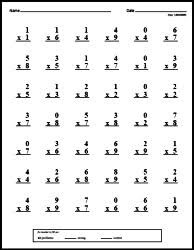 Third grade math word problems worksheets multiplication addition #274015. 4th Grade Multiplication Worksheets Lessons And Printables
