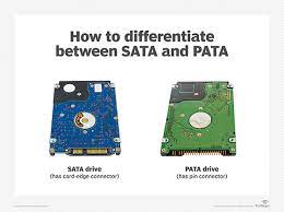 Therefore, a sata hard drive is any hard drive that connects to a computer via a. What Is Serial Ata An Introduction To Sata