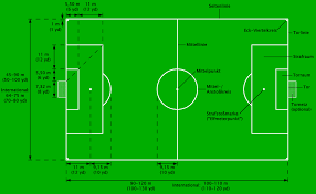 Am #fußballfeld schauen längst nicht mehr nur stolze eltern zu: Datei Fussballfeld Mit Massen Und Beschreibung Png Wikipedia