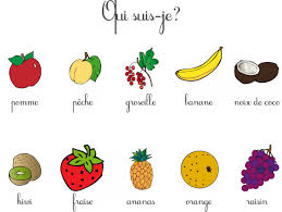 Qui Suis Je 2 Devinettes Fruits Fruit