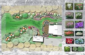 Pin On Garden