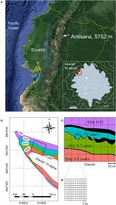 Además de alojamiento de calidad en nuestras residencias, te ofrecemos una serie de servicios exclusivos para nuestros estudiantes. Frontiers Living At The Edge Increasing Stress For Plants 2 13 Years After The Retreat Of A Tropical Glacier Ecology And Evolution