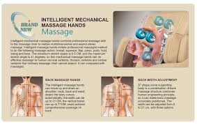 116 licensed massage therapist salaries in arizona provided anonymously by employees. Massage Therapy Phoenix And Peoria Book A Massage