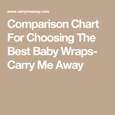 Comparison Chart For Choosing The Best Baby Wraps Wrap