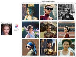 AI绘画：新鲜出炉的项目，看起来挺不错！ – 托尼不是塔克