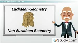 Improve marks and provide learner with additional knowledge and understanding of the topic; Euclid S Axiomatic Geometry Developments Postulates Math Class 2021 Video Study Com