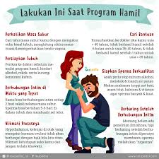 Check spelling or type a new query. Ibupedia Siapa Yang Sedang Merencanakan Kehamilan Facebook