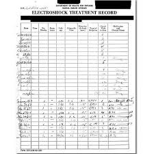 Shock Treatment Chart With Glass Frame Pushpa Trading