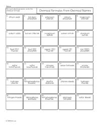 Chemical formula of binary ionic compounds international. Binary Compound Chemical Formulas From Names Chemistry Homework Worksheet